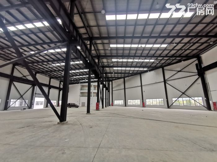 经开区高规格厂房可喷漆 注塑  过环评-图2