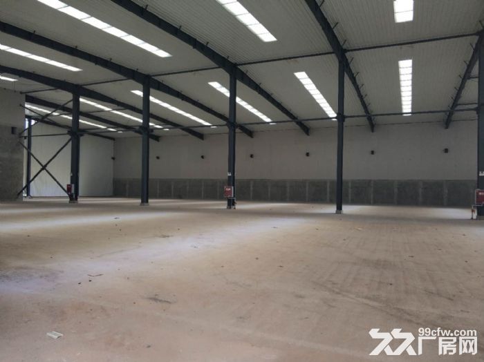 联东U谷成都多个项目厂房可租可售，1200平起租，全新厂房形象好，园区配套完善-图2